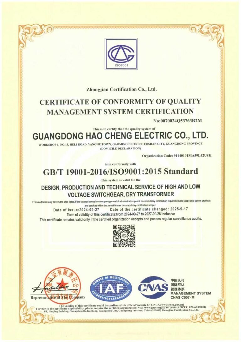 ISO-Quality Management System